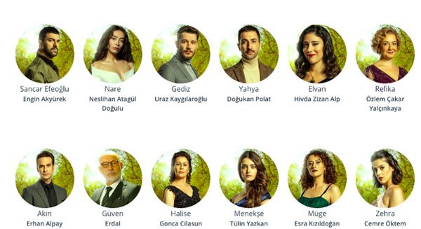 la-fille-de-l-ambassadeur-cast