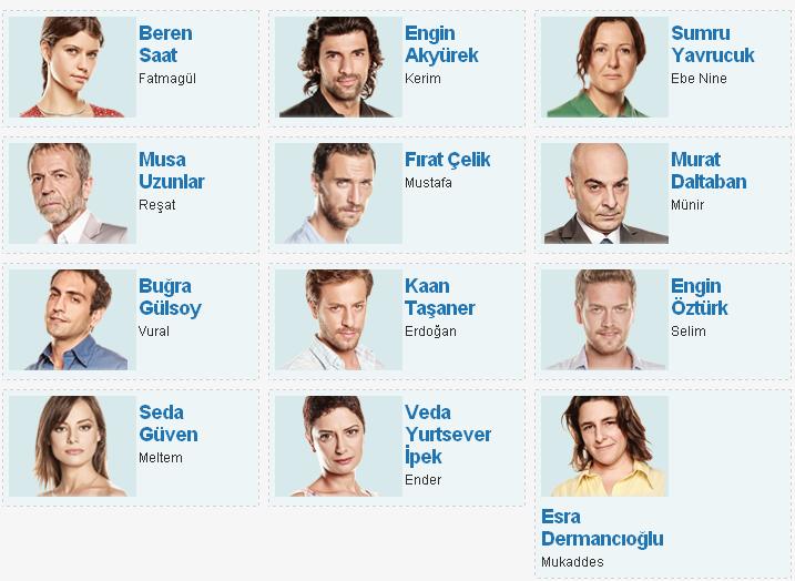 personnages de fatmagul