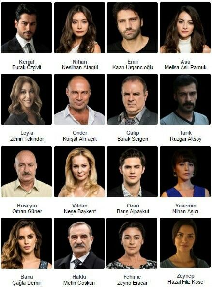 Acteurs du casting de Kara Sevda